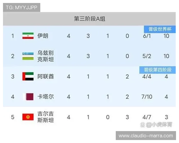 2026年世界杯赛程时间表完整版，提前了解各国球队比赛时间安排